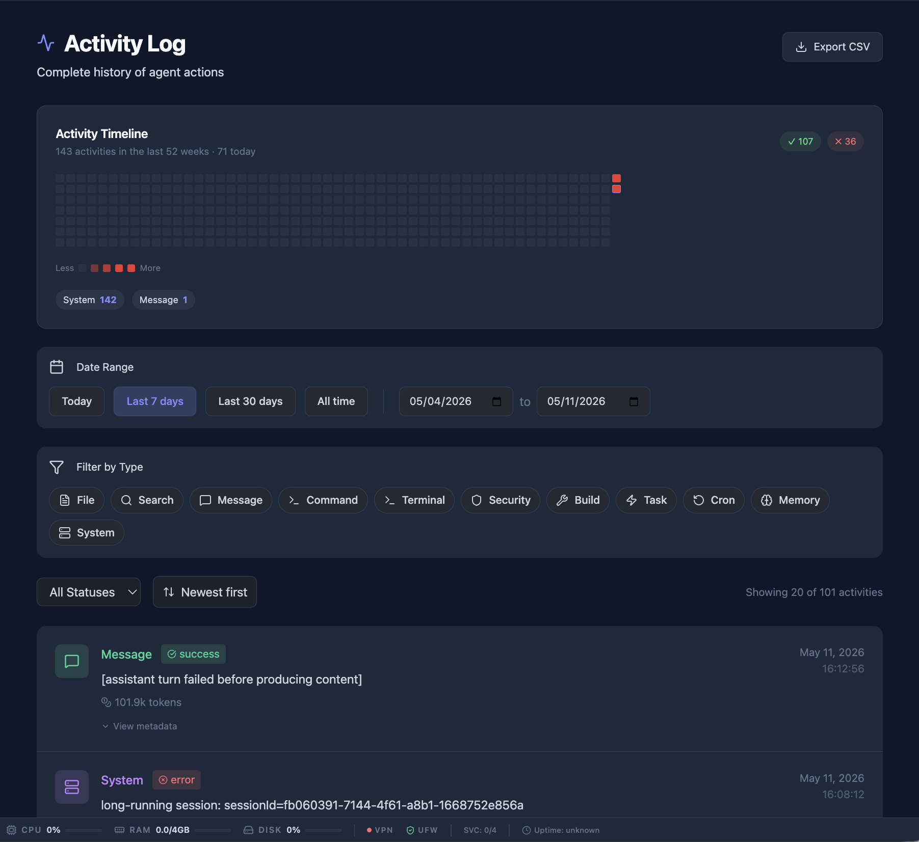 Activity log with 23,000+ tracked activities