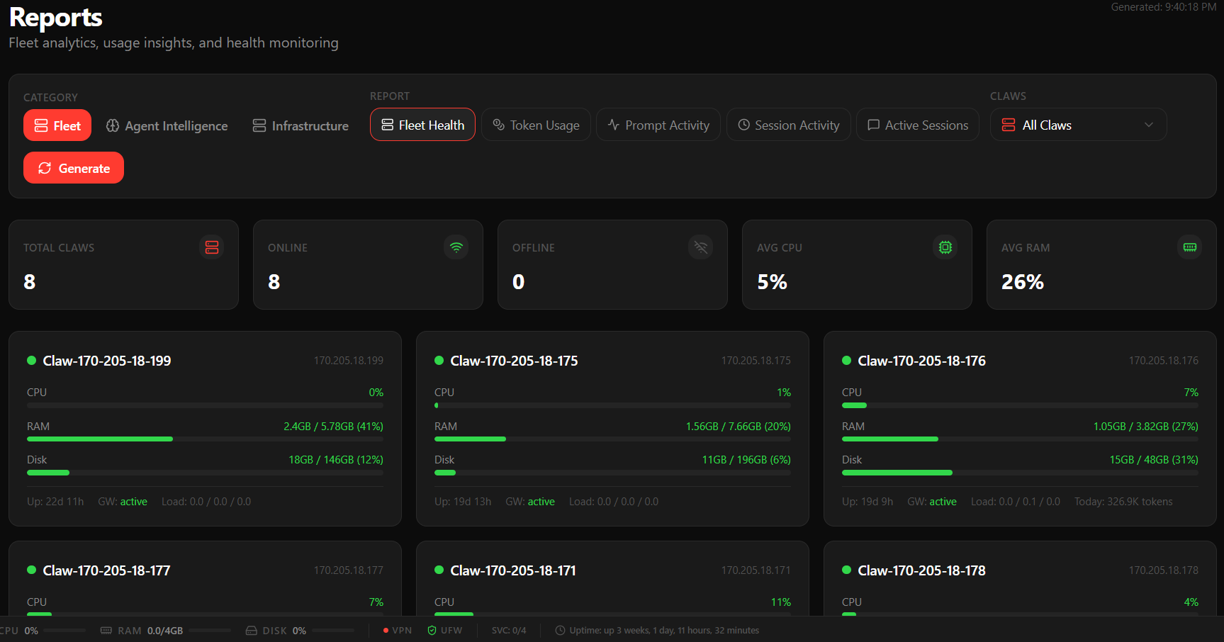 Fleet health dashboard showing multiple agents